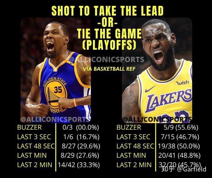 里程碑夜克里夫兰骑士调整名单，NBA总决赛关键时刻刷纪录，悬念犹存，轮换策略成焦点的简单介绍