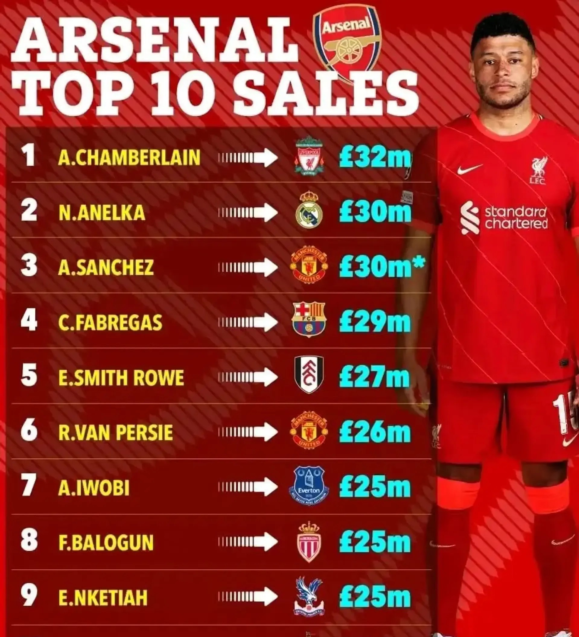  关键时刻阿森纳备战亚冠，防线松动细节曝光，更衣室稳定，高层口径保持一致